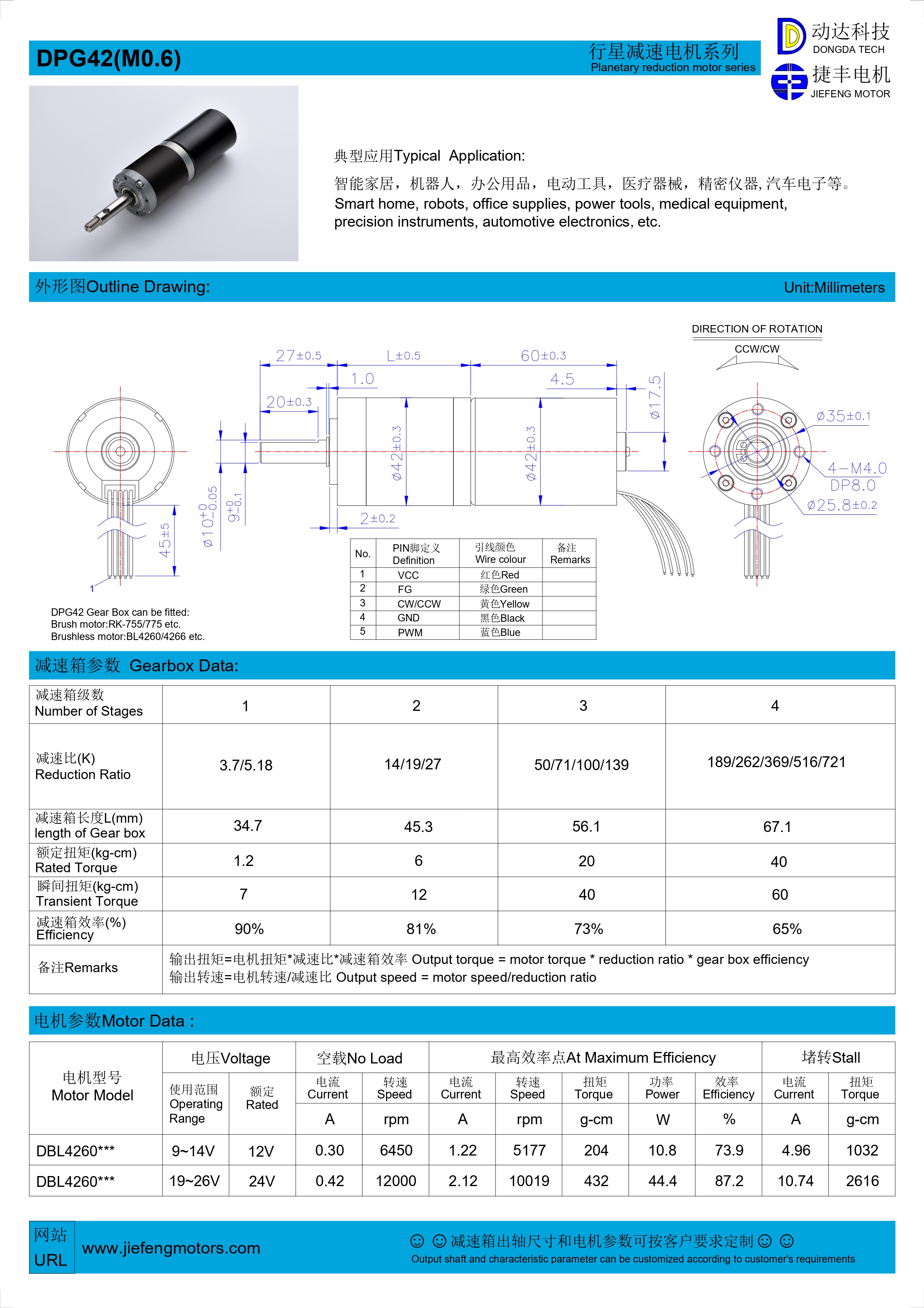 planetary gear transmission transmissão de engrenagem planetária