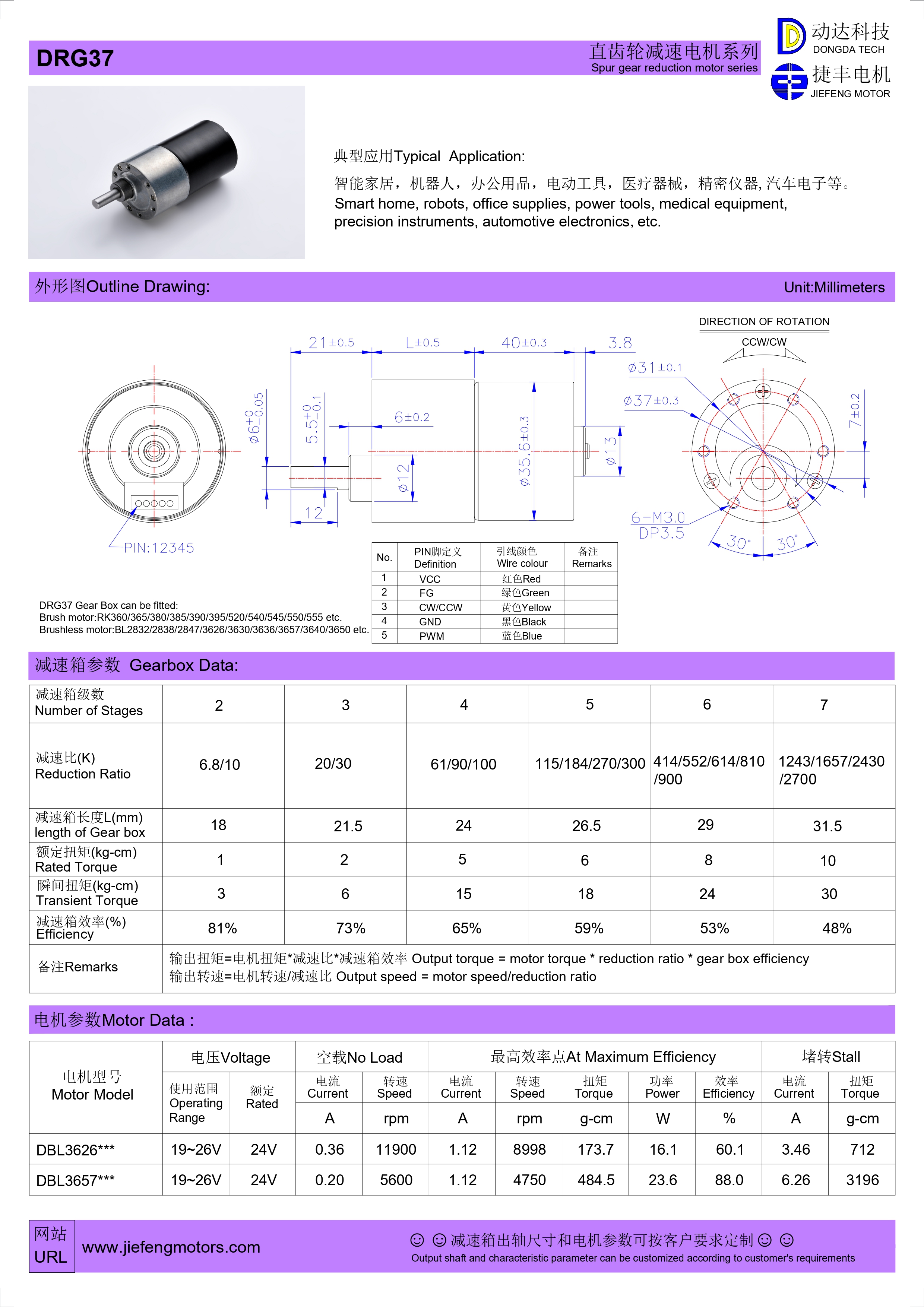 motor de engrenagem pequeno