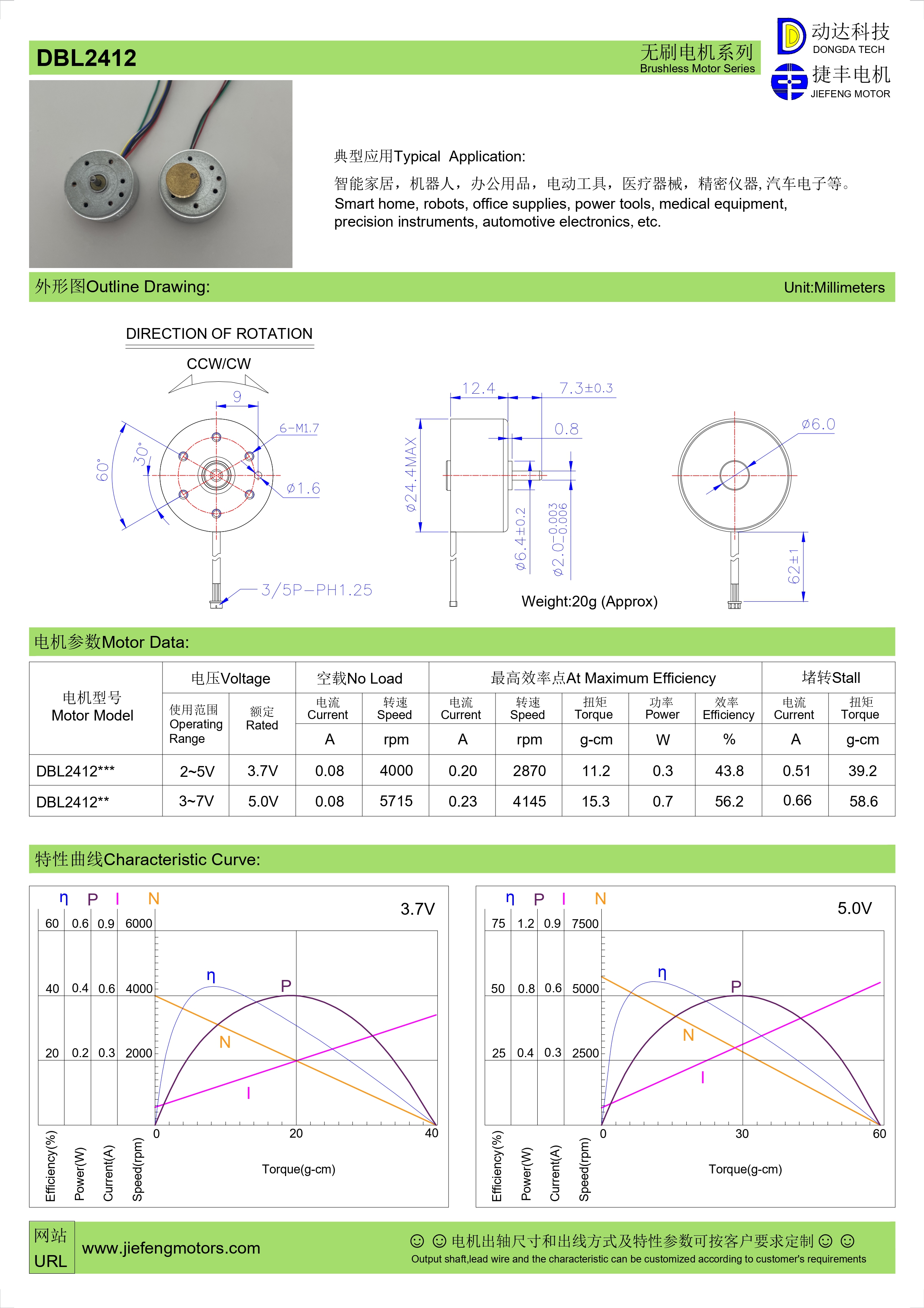 Motor BLDC