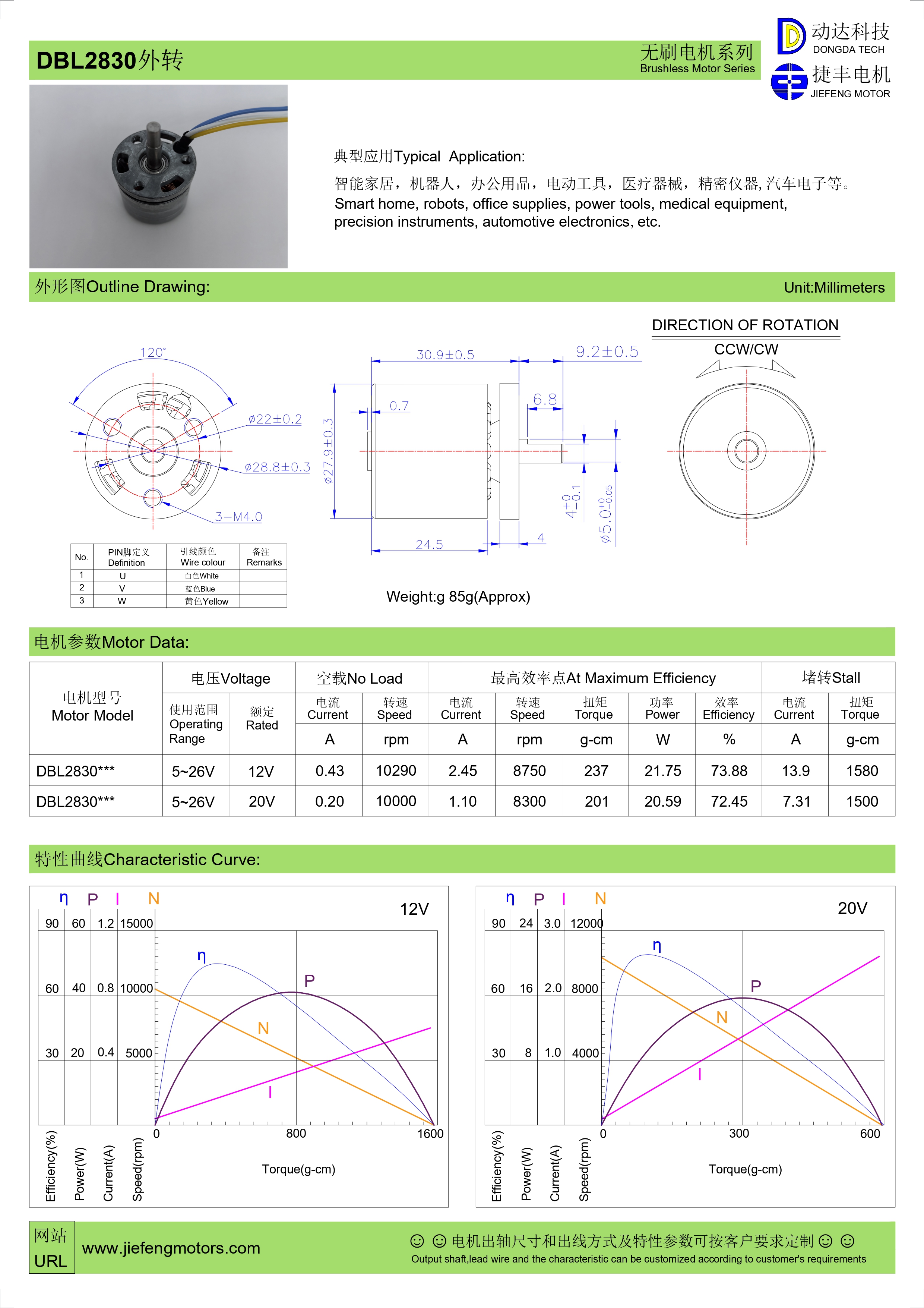 Motor BLDC
