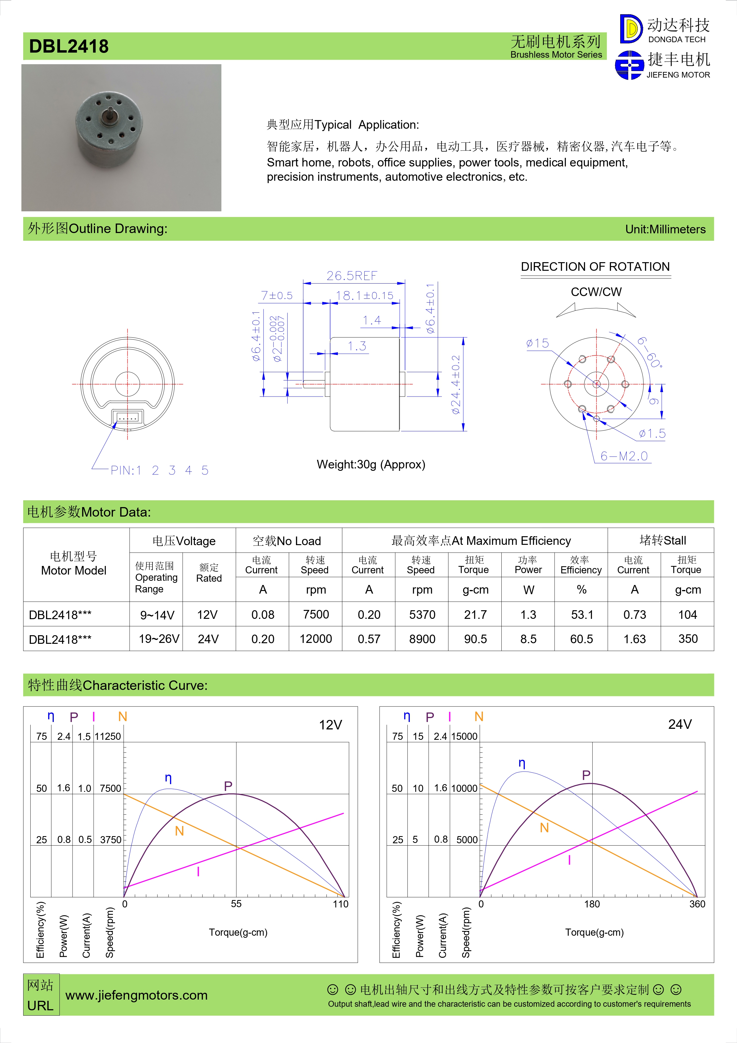motor bldc 48v